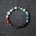 Sertifikalı Başak Burcu Doğal Taş Bileklik | Pirtash | Özel Üretim