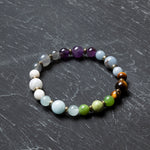 Osmanlı Doğal Taş Sertifikalı Kova Burcu Doğal Taş Bileklik